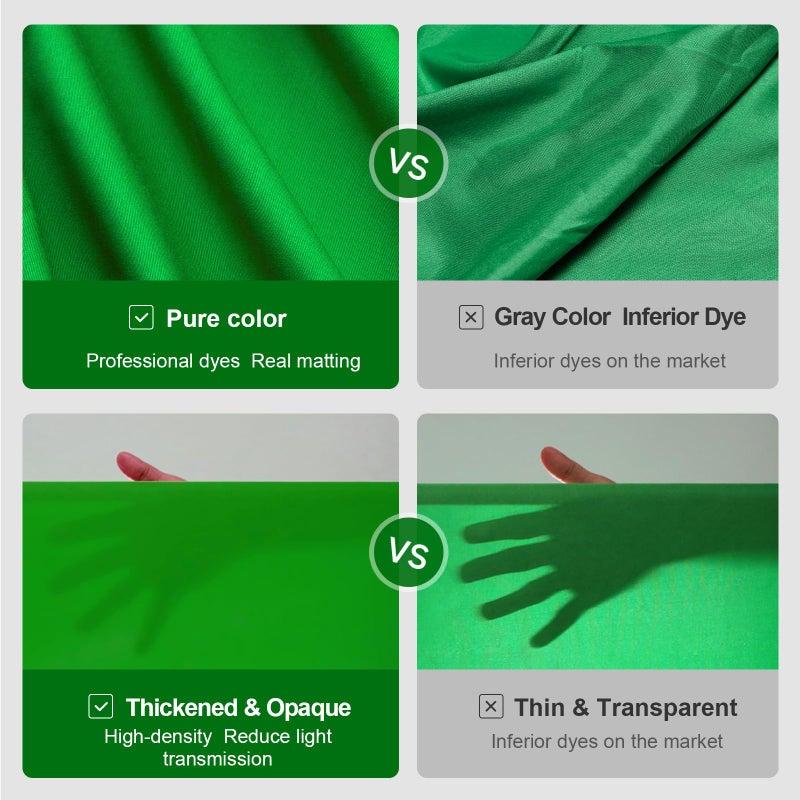 BEIYANG 10 Ft x 20 Ft Photography Backdrop Green Screen, Green Background Non-Reflective Fabric Wrinkle Resistance Photo Background for Photo Studio Shooting Props - Image 3