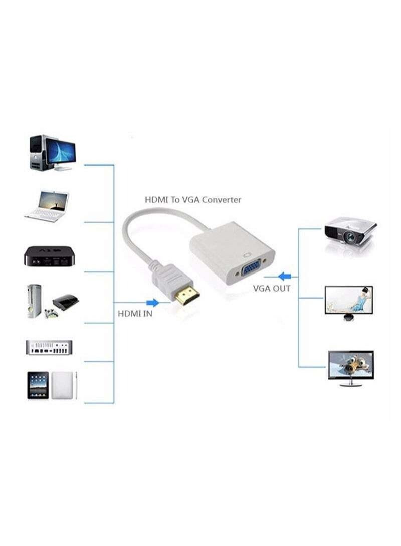 shAyzee HDMI To VGA Video Cable Adapter White - Image 2