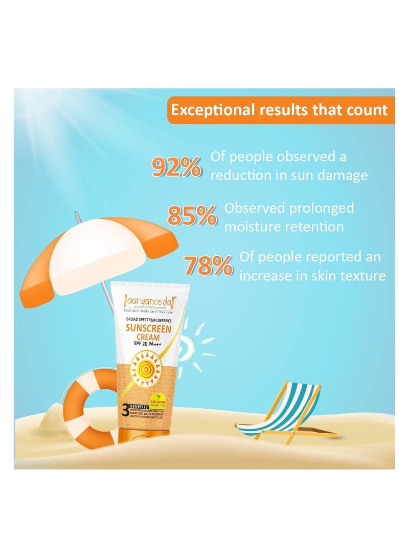 Aryanveda Sunscreen Spf 20 PA+ UV Protection for Women & Men with All Day Hydration 67gm Each (Pack of 2) - Image 3