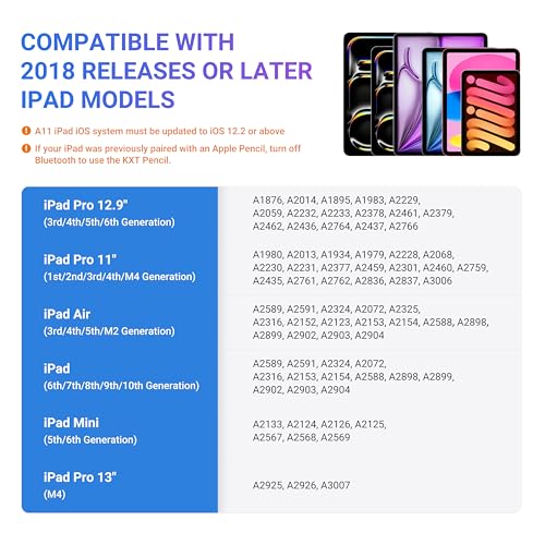 KXT Tilt Sensitivity Palm Rejection Stylus Pen for Apple iPad(2018 and After) 6/7/8/9/10/11 th Generation/ipad Pro 11/Pro 12.9/Pro 13''/Air 3 4 5 6/Mini 5&6,Precise Digital Electronic Pens iPad Pencil - Image 2