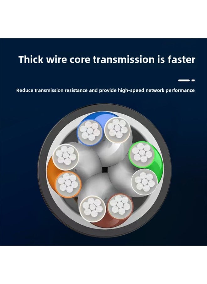 Generic Home Router Cabinet Connection Network Cable Unshielded Ultra-class Six Gigabit Network Cable Oxygen-free Copper CAT6A Jumper-Color:Grey-Line Length:0.5M  - Image 3
