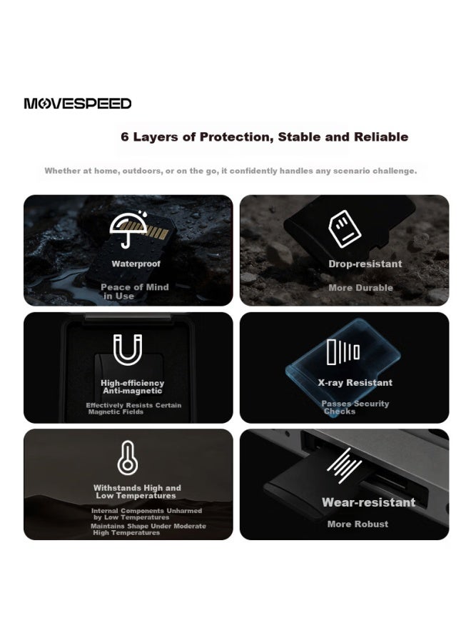 MOVESPEED Move Speed Joy Collaboration 16gb Tf Card U3 V30 A1 C10 High-speed Memory Card For Mobile Phones, Tablets, Dashcams, Surveillance Cameras, And Gaming Devices - Image 4