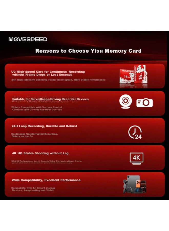 MOVESPEED Move Speed Joy Collaboration 16gb Tf Card U3 V30 A1 C10 High-speed Memory Card For Mobile Phones, Tablets, Dashcams, Surveillance Cameras, And Gaming Devices - Image 2