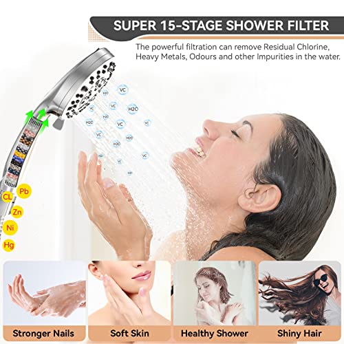 JNILE 2 Pack Shower Filter Cartridge, JNILE 15 Stage Replacement Shower Filter for Hard Water, High Output Universal Replacement Filter Cartridge, Remove Chlorine Heavy Metals and Sediments - Image 5