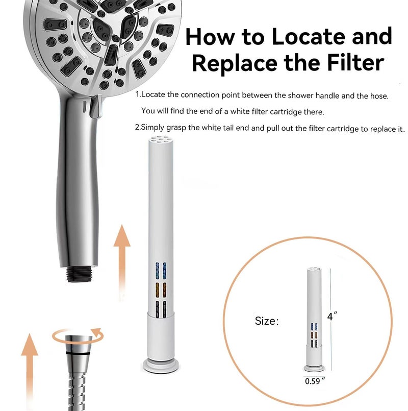 JNILE 2 Pack Shower Filter Cartridge, JNILE 15 Stage Replacement Shower Filter for Hard Water, High Output Universal Replacement Filter Cartridge, Remove Chlorine Heavy Metals and Sediments - Image 3