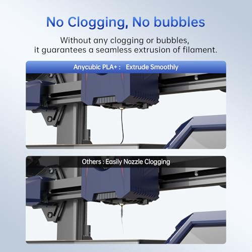 ANYCUBIC PLA Plus (PLA+) 3D Printer Filament 1.75mm, High Toughness 3D Printing Filament, Dimensional Accuracy +/- 0.02mm, Print with Most FDM 3D Printers, 1KG Reusable Spool, Texture Gray - Image 4