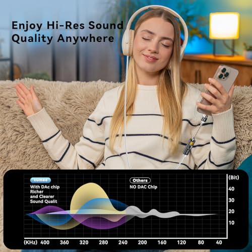Xumee USB C to 3.5mm Audio Adapter, DAC Dongle with Dual Chip (CX31993 + MAX97220), Hi-Res 32bit/384kHz, USB C DAC AMP Dongle Compatible with iPhone 16/15 Series,Galaxy S25 / S24,Pixel (Black) - Image 3