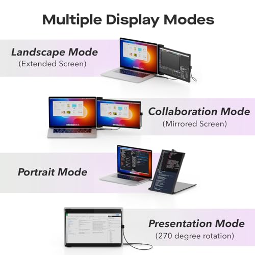 MP Mobile Pixels Duex Max DS 14.1'' Laptop Monitor Extender, Full HD FHD 1080P Portable Monitors,USB Type-C/HDMI Port for 14-17 '' Laptop, Compatible with Windows/Mac/Android/Switch(Dual Monitor) - Image 5