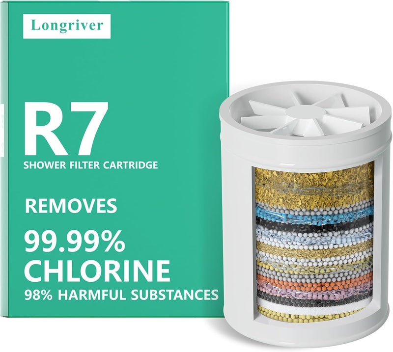 Long River 1 Pack 33 Stage Universal Shower Filter Replacement Cartridge V+C+E- Hard Water Purifier Removes Chlorine, Heavy Metals, Iron, Sediments - High Output Water Softener for Skin & Hair - Image 1