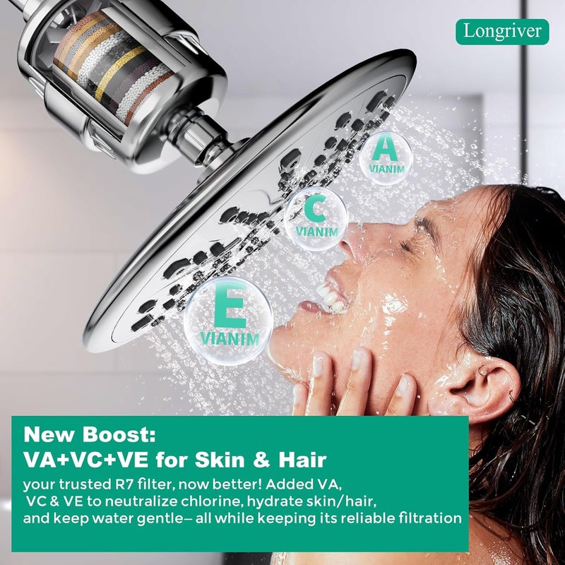 Long River 1 Pack 33 Stage Universal Shower Filter Replacement Cartridge V+C+E- Hard Water Purifier Removes Chlorine, Heavy Metals, Iron, Sediments - High Output Water Softener for Skin & Hair - Image 4