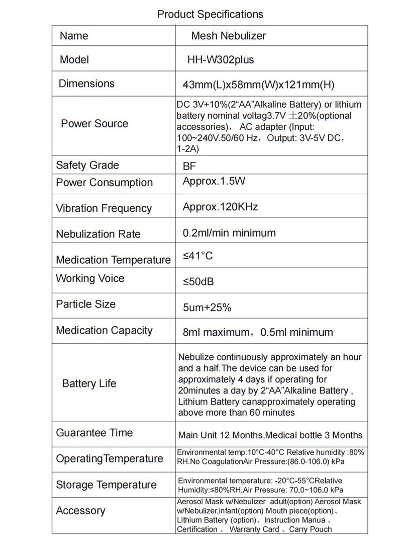 Portable Nebulizer Machine,USB Rechargeable Handheld Mesh Inhaler,Two Ways To Use For Adults And Children With Breathing Problems, For Home Office Outdoor