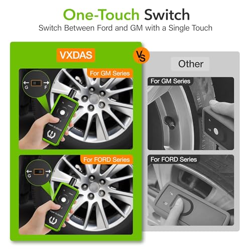 VXDAS 2IN1 TPMS Relearn Tool Super GL50448 for GM and Ford with Model Switch Button,Tire Pressure Sensor Monitor Rest Activation for Buick/Cadillac/Chevrolet/GMC/Lincoln/Mazda 2024 Edition(Green) - Image 5