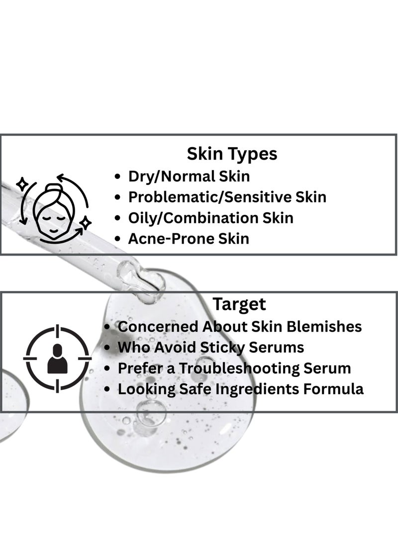 J'sDerma - Face Serum with 8% Niacinamide for Blemish Improvement, 1% Zinc PCA for Sebum Control, and Soothing, Non-Sticky Formula Acnetrix Control AC Serum 30ml - Image 1