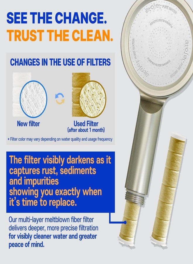 Atojet Premium Filter Showerhead Designed With Korea's Luxury Beauty Philosophy - Carbon Composite Filter | Single 1 month Set (Hose, Mount, Teflon Tape, Wrench) (JNE300N-SET-SNG) - Image 5