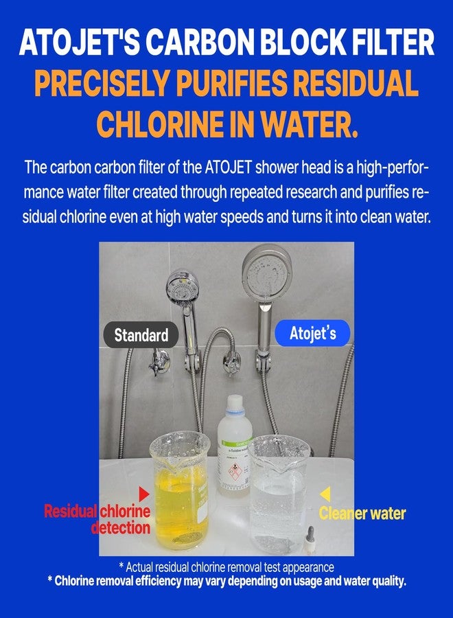 Atojet Premium Filter Showerhead Designed With Korea's Luxury Beauty Philosophy - Carbon Composite Filter | Single 1 month Set (Hose, Mount, Teflon Tape, Wrench) (JNE300N-SET-SNG) - Image 4