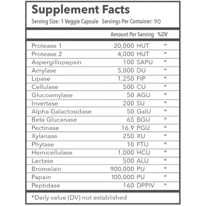 RezVera #1 Best All Natural Digestive Supplement for IBS Irritable Bowel Syndrome Stomach Bloating Gas Diarrhea Heartburn Acid Reflux Constipation Indigestion - RezVera 90 Capsules - Image 3