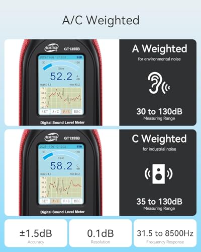 Benetech Decibel Meter Sound Noise Decibel Level Reader Monitor SPL Meter 30dB to 130dBA with Record Visual Alarm AC Weighted Rechargeable for Home Classroom - Image 3