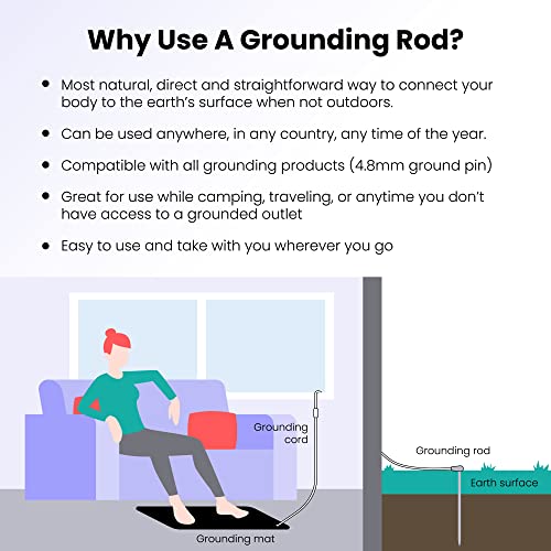 Hooga Grounding Rod with 40 ft Ground Wire for Grounded Earth Connected Products, Mats, Sheets, Pads, Wrist Bands, Blankets, Pillow Case. Stay Grounded Indoors. Stainless Steel Rod. Great for Travel. - Image 4