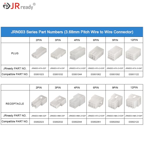 JRready ST6410 Standard .062" Pin and Socket Connectors 9-Circuits(4 Matched Sets),3.68mm Pitch,Compatible with Molex Standard .062" 9 Pin Male& Female Connector 18-24 AWG,Free Hanging - Image 2