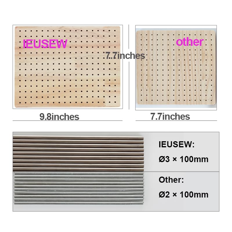 Ieusew 9.8 x7.7 inches Crochet Blocking Board with Pegs, Wooden Blocking Boards for Granny Square Projects, 20 Pcs Stainless Steel Rods - Image 5