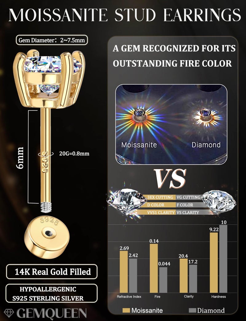 GEMQUEEN Moissanite Earrings Studs : D Color VVS1 Hypoallergenic 14K Gold Plated Flat Back 925 Sterling Silver Earring for Women Men Cartilage Helix Conch Piercing Jewelry Brilliant Round Cut 6.5mm - Image 3