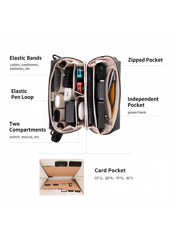 PGYTECH PGYTECH Travel Tech Organizer, Waterproof Tech Pouch, Electronics Accessories Organizer Travel Carrying Case, Cable Organizer Bag for Cables, Cord, Phone Batteries, Charger,Photography SD Card, Green  - Image 1