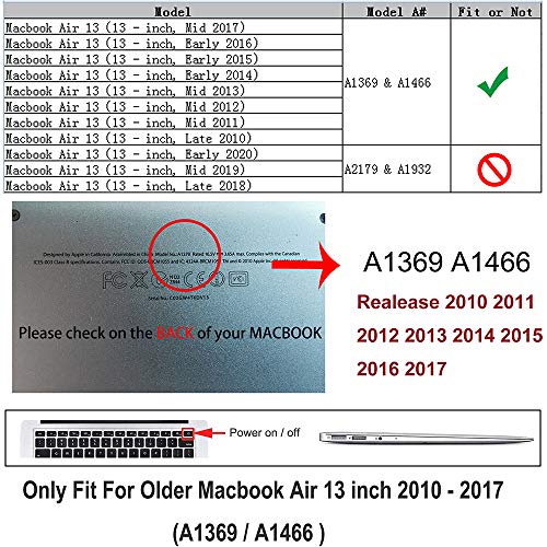 RUBAN Case Compatible with MacBook Air 13 Inch (Models: A1369 & A1466, Older Version 2010-2017 Release), Slim Snap On Hard Shell Protective Cover and Keyboard Cover, Frost White - Image 2