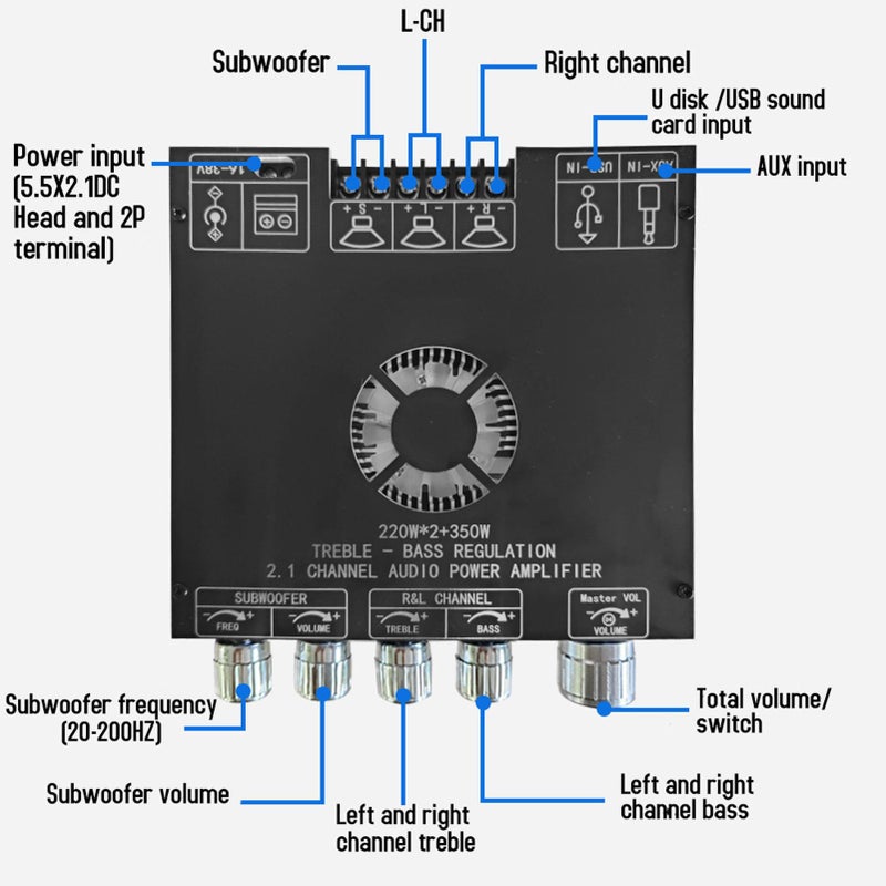 لوحة مكبر الصوت TPA3255 2.1 قناة مع بلوتوث 5.1 ووحدة مكبر طاقة AUX USB - Image 5