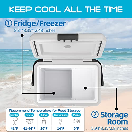 Alpicool P18 Portable Fridge 12 Volt Car Refrigerator 19 Quart Freezer for Fishing, Camping, RV, Truck, Boat-12/24V DC - Image 4