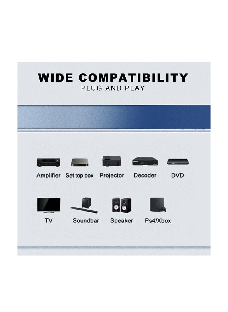 Captaintech Port Optical Audio Cable Splitter, Optical Fiber Audio Splitter 1 in 2 Out Support LPCM 2.0, Dolby Digital, DTS 5.1 for DVD/CD Player, Xbox, TV, PS4/PS5, Home Theatre, Receiver, Sound Bar - Image 3