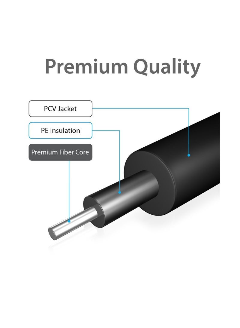 Captaintech Port Optical Audio Cable Splitter, Optical Fiber Audio Splitter 1 in 2 Out Support LPCM 2.0, Dolby Digital, DTS 5.1 for DVD/CD Player, Xbox, TV, PS4/PS5, Home Theatre, Receiver, Sound Bar - Image 4