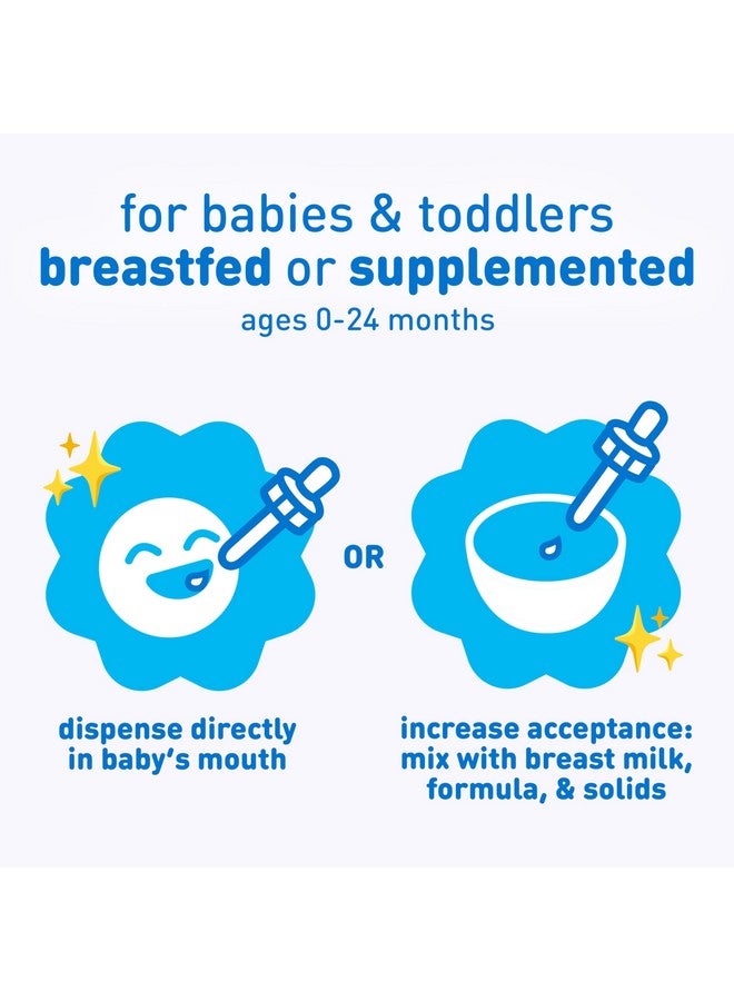 Enfamil Fer-In-Sol Iron Supplement Drops for Infants & Toddlers, Supports Brain Development, 50 mL Dropper Bottle - Image 4