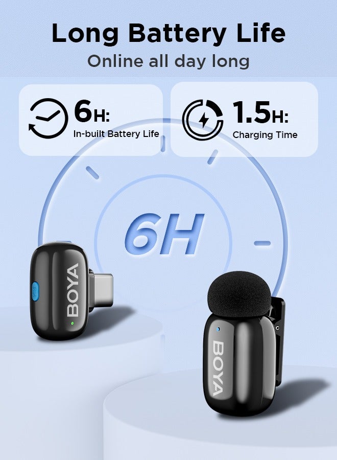 Boya Mini-17 Wireless Lavalier Microphone