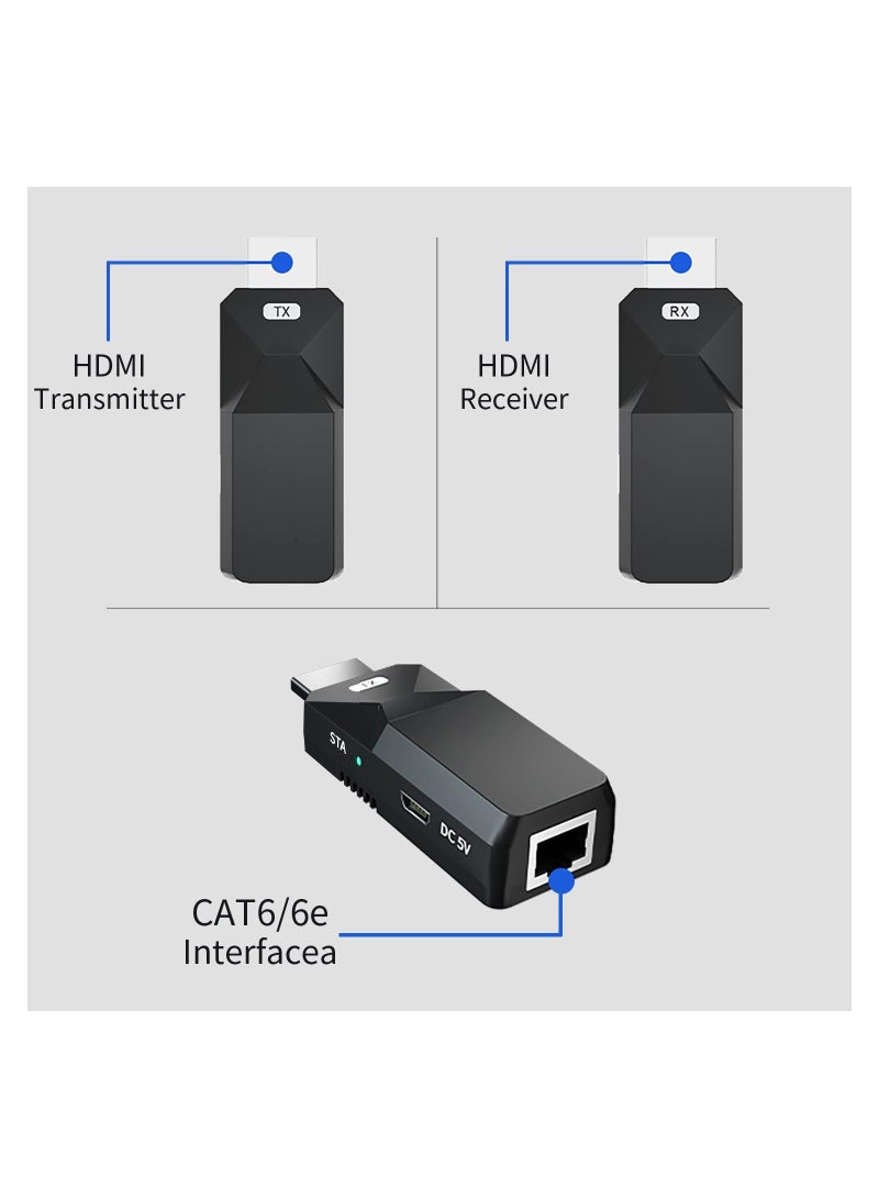 SYOSI 2PCS 1080P HDMI Extender, Extend Audio and Video Signal up to 165 Feet with Cat5e/6 Ethernet Cable, Over Cat5 Cat6 Ethernet Cable Transmit Lossless Signal HDMI Long Distance Extension Adapter - Image 2