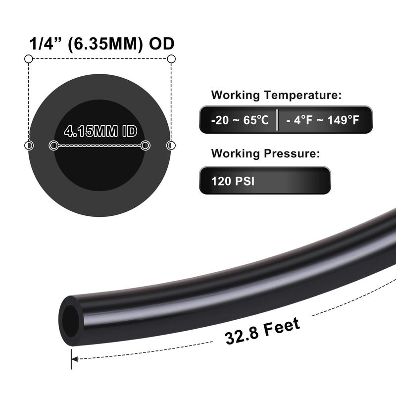 Hromee Air Line Tubing Kit, 1/4 Inch (6.35MM) OD x 32.8 Feet Polyurethane PU Tube and Push to Connect Fittings, 14 PCS Compressed Pipe and Accessories Kit - Image 3