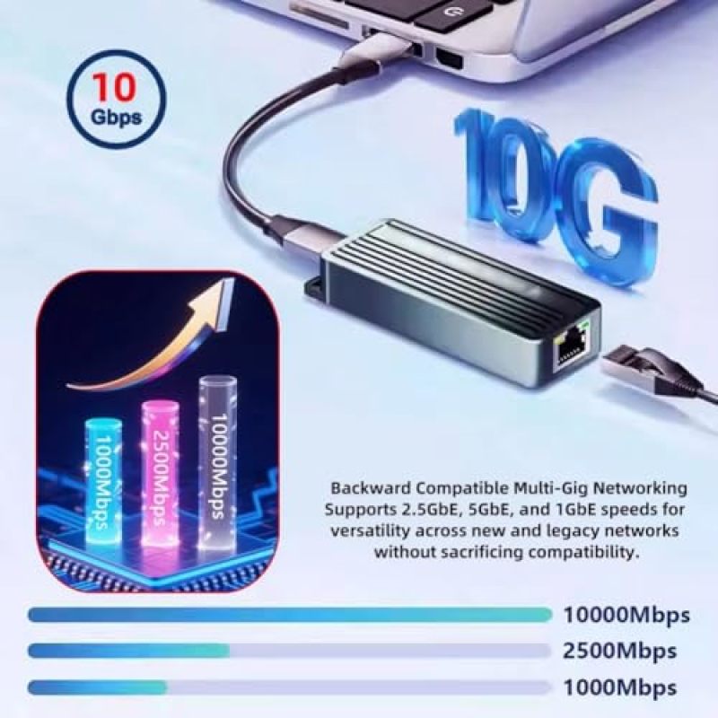 محول إيثرنت USB-C: سبيكة ألومنيوم رمادية، نقل بيانات عالي السرعة بسرعة 10 جيجابت في الثانية - سهولة التوصيل والتشغيل الفوري، محول إيثرنت بسرعة جيجابت مثالي للمكتب المنزلي والألعاب وأجهزة التخزين الشبكي (NAS) وأجهزة الكمبيوتر المحمول. - Image 2