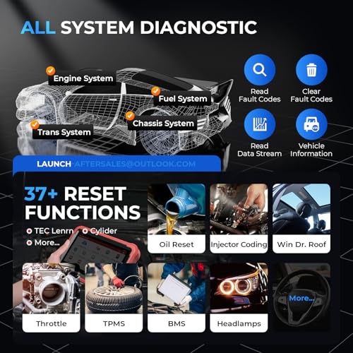 LAUNCH X431 PROS V+ 5.0,Bidirectional Scan Tool with 2025 Newly Released DBSCar VII Connector,38+ Reset for All Cars,ECU Online Coding,CANFD,FCA AutoAuth,VAG Guide,2 Yrs F-Ree Update - Image 3