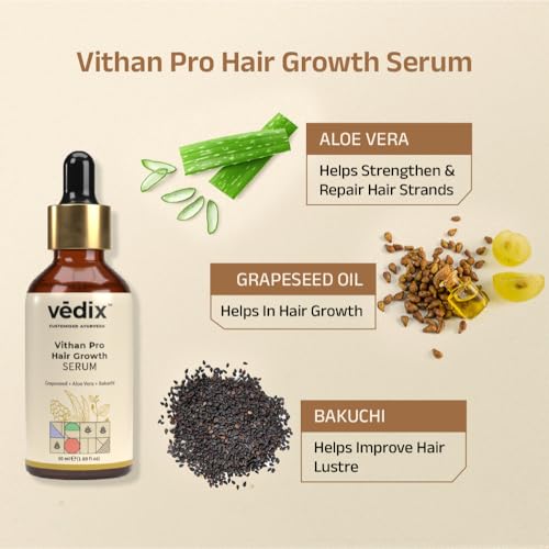 Vedix Ayurvedic Hair growth Kit | 5 product Kit | for Normal Hair, Normal - Oily Scalp, Straight Hair - Image 5