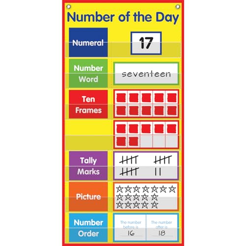Really Good Stuff Number of The Day Space-Saver Pocket Chart™ - Image 1
