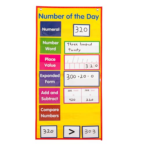 Really Good Stuff Number of The Day Space-Saver Pocket Chart™ - Image 3