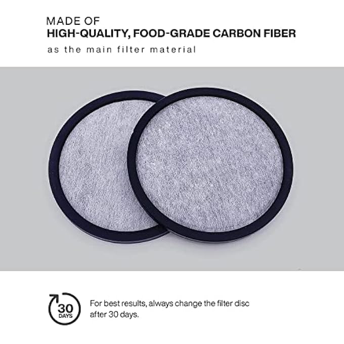SYOSI 12Pack Replacement Charcoal Water Filter Discs For Mr Coffee Brewers Coffee Machines - Image 3
