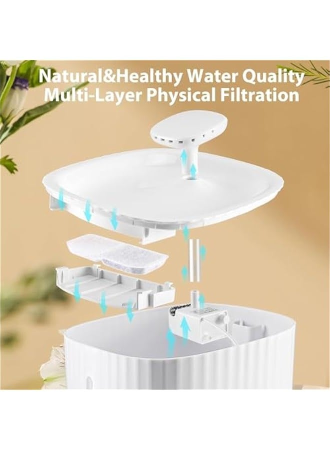 TRASSLE Cat Water Fountain Filters, Pet Water Fountain Filter Replacement Charcoal Water Fountain Filter Compatible with Cat Water Dispenser  - Image 2