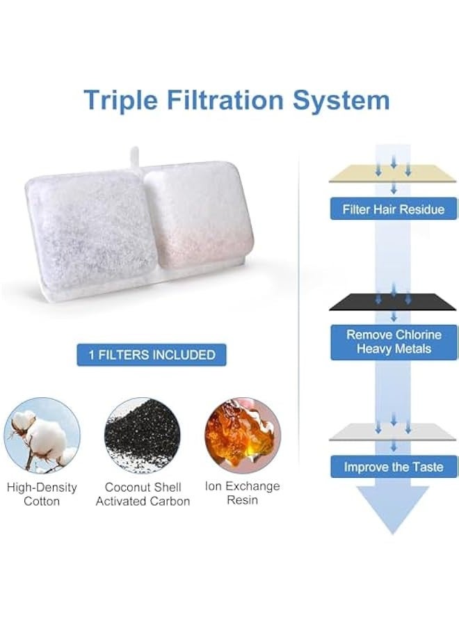 TRASSLE Cat Water Fountain Filters, Pet Water Fountain Filter Replacement Charcoal Water Fountain Filter Compatible with Cat Water Dispenser  - Image 4