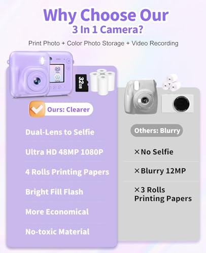 Sevenat Digital Camera for Kids Instant Print, 48MP Dual-Lens Kids Camera for Girls Boys Christmas Birthday Gifts, 1080P Video Selfie Instant Cameras, Portable Toddler for 4-12 Years with 32GB Card-Purple - Image 5