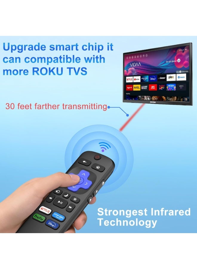 Replacement Remote Control for Roku TV, Compatible for TCL Roku/Hisense Roku/Onn Roku/Sharp Roku/Element Roku/Westinghouse Roku/Philips Roku/Sanyo Roku Smart TVs (Not for Roku Stick,Box and Players) - Image 4