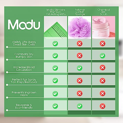 Modu Korean Exfoliating Mitts Large 10PCS (Green) – Exfoliating Gloves Body Scrubber Italy Towel Washcloth for Korean Spa at Home, Dead Skin Remover, 100% Vegan Viscose - Image 4