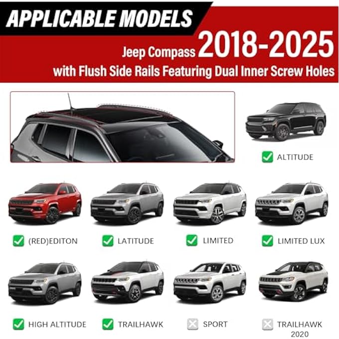 rayihni 300lbs Roof Rack Cross Bars Compatible with Jeep Compass 2018-2025, Heavy Duty Aluminum Lockable Car Roof Rails Crossbar for Rooftop Cargo Luggage Kayak Canoe Bike Snowboard Black - Image 3