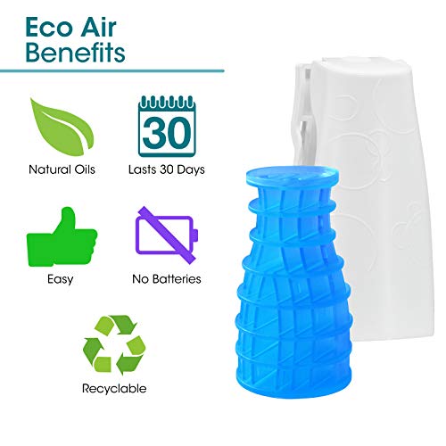 Fresh Products Eco-Air Dispenser, Air Freshener, Natural Oils, Powerful Fragrance, Easy To Use, Medium Sized Spaces, Lasts 30 Days, No Batteries Required - Made In USA, White - Image 4