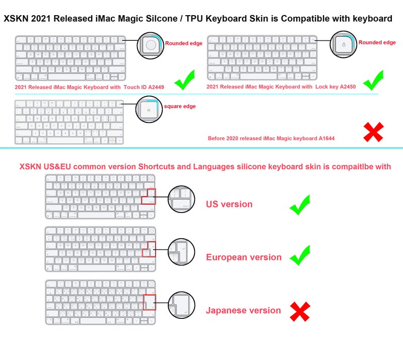 XSKN Shortcut and Language seriers Silicone Keyboard Cover Skin for 2021 New M1 Chip iMac Magic Keyboard with Touch ID A2449 with Lock Key A2450 Without Numeric keypad (US&EU Version Russian Black) - Image 5