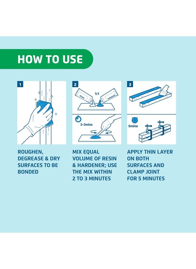 Araldite Araldite Adhesive Klear 5, 10g (R & H 5 g), Transparent Epoxy Glue with 5 Mins of set time for quick fix & repair, Ideal as metal glue, glass glue, wood glue for furniture, waterproof glue  - Image 3